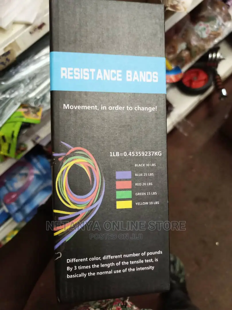 Resistance Bands.