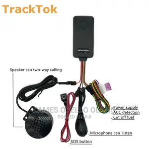 Clearest Gps Trackers Available.