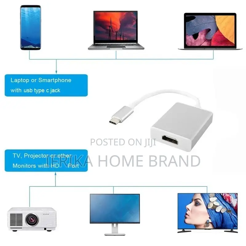 Type C to Hdmi Screen Casting Device