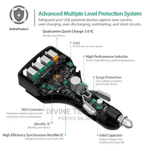 Super Fast Car Charger- 4 Usb Ports