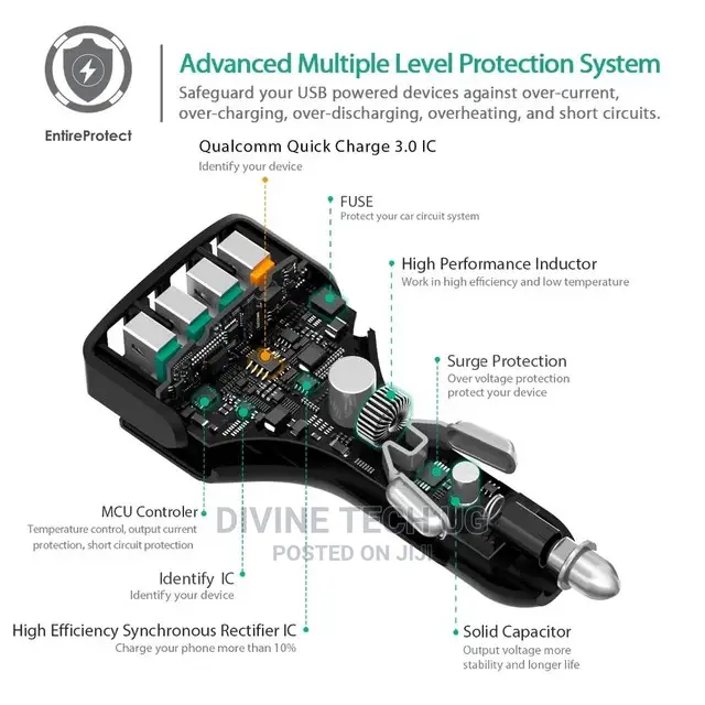 Super Fast Car Charger- 4 Usb Ports
