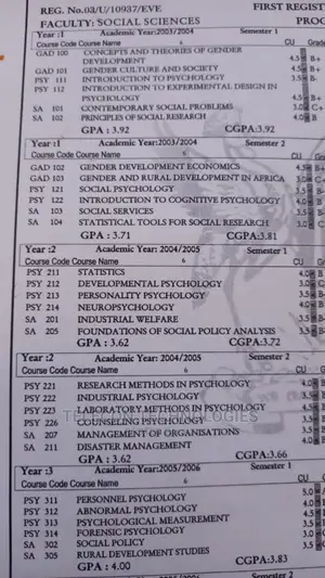 Degree Transcripts, Diploma, Certificates Available,