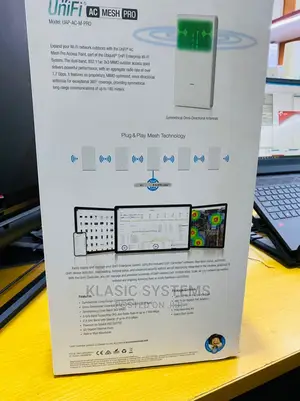 Unifi AC Mesh PRO