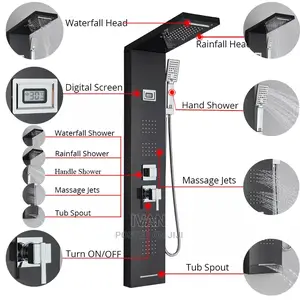 Shower Panel