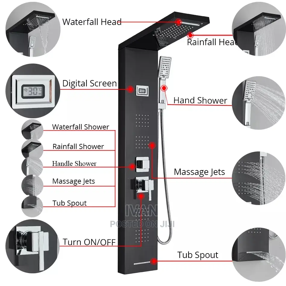 Shower Panel