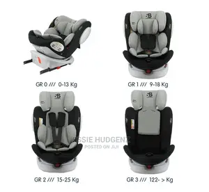360° Baby Car Seat
