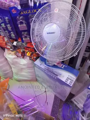 Wall Fans Sonashi