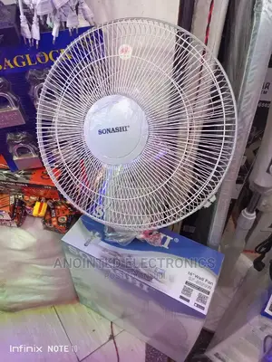 Wall Fans Sonashi