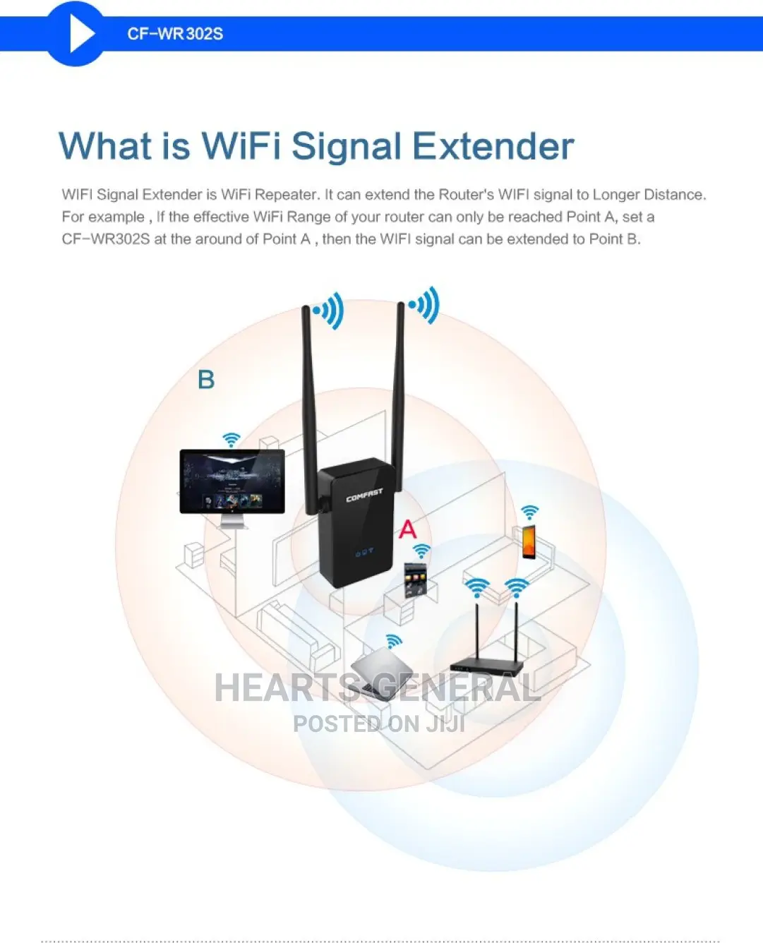 Wifi Repeater/Extender ( Comfast 300mbps )