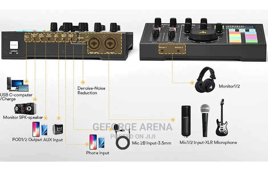 Maonocaster | All-In-One Podcast/Audio Production Console