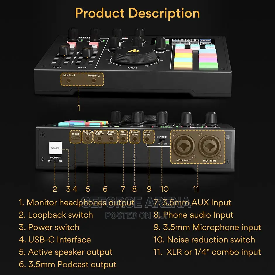 Maonocaster | All-In-One Podcast/Audio Production Console