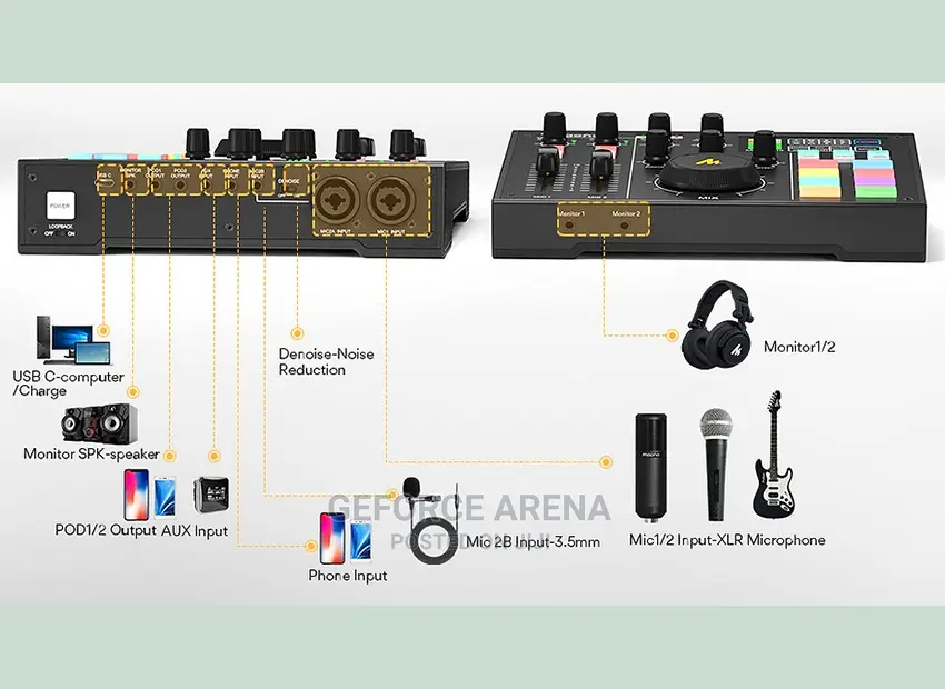 Maonocaster | All-In-One Podcast/Audio Console + 1 XLR Mic