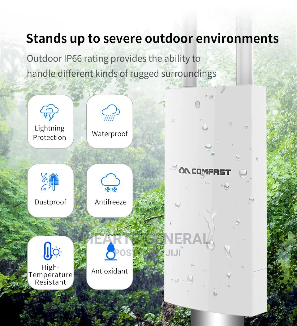 Outdoor Wireless Ap ( Comfast 1200 Mbps )