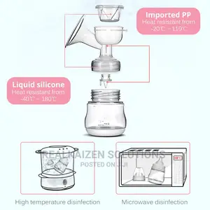 Integrated Rechargeable Electric Breast Pump DQ-S007
