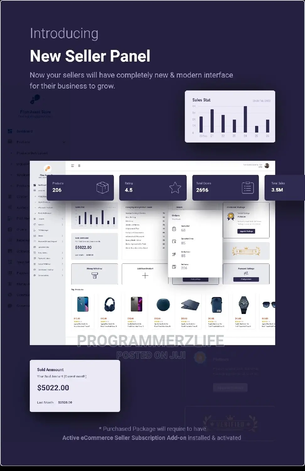 Complete System Website for Your Ecommerce Business