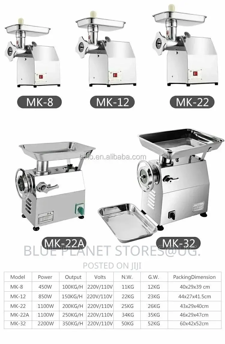 Commercial Electric Meat Mincer/Grinder | 200kgs/Hr | Tk-M12