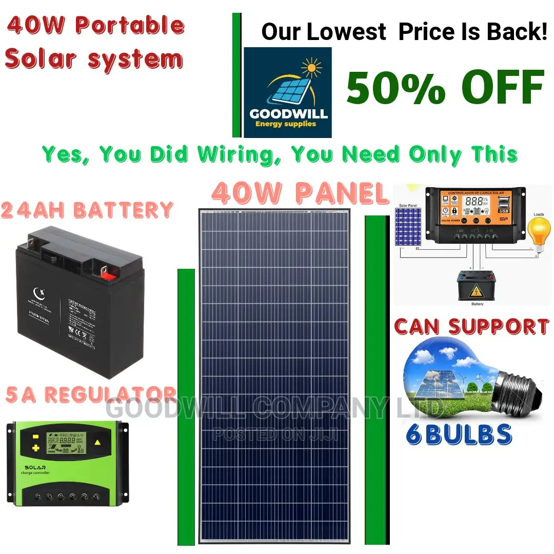 40w Solar Kit (Half Kit)