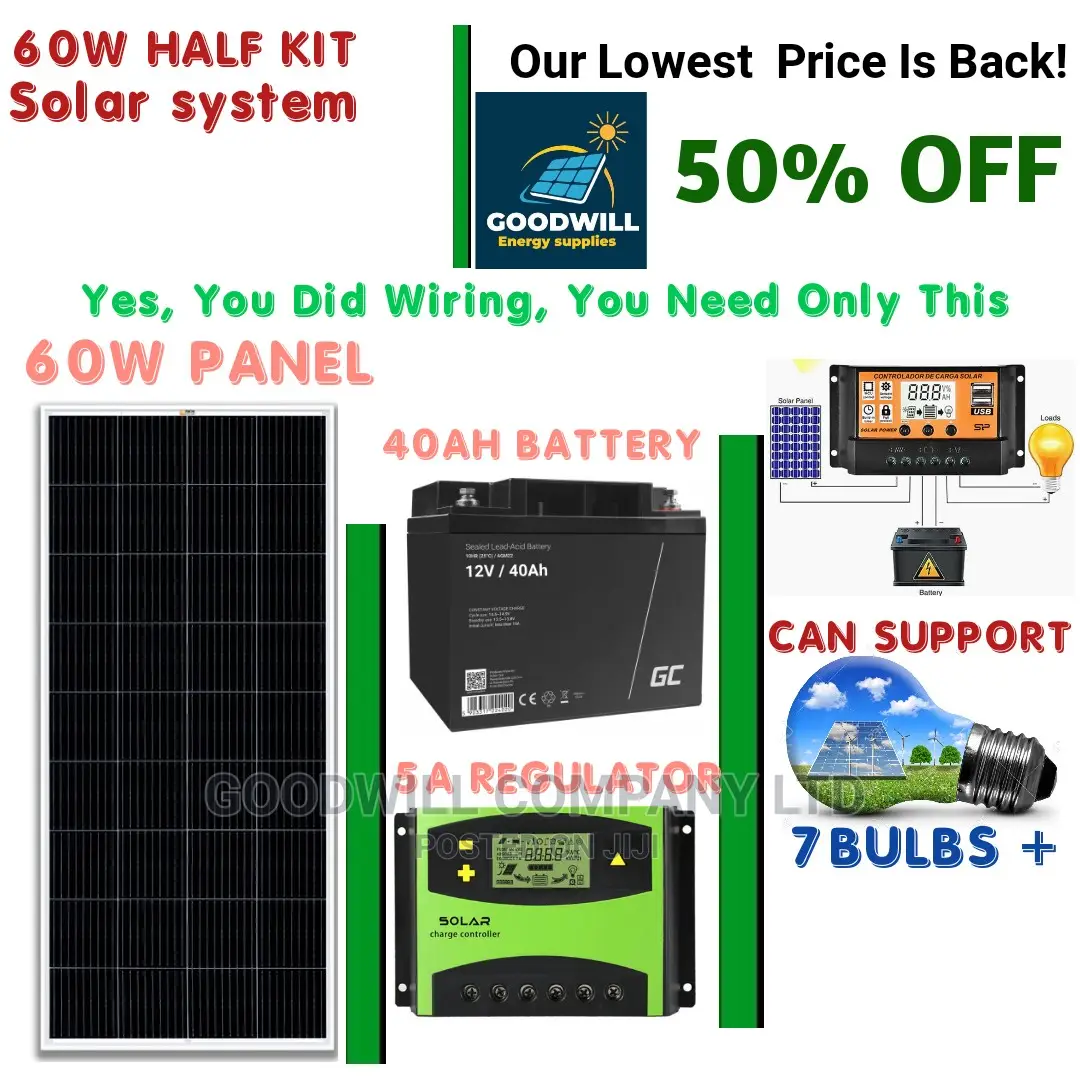 60w Solar Kit (Half Kit)