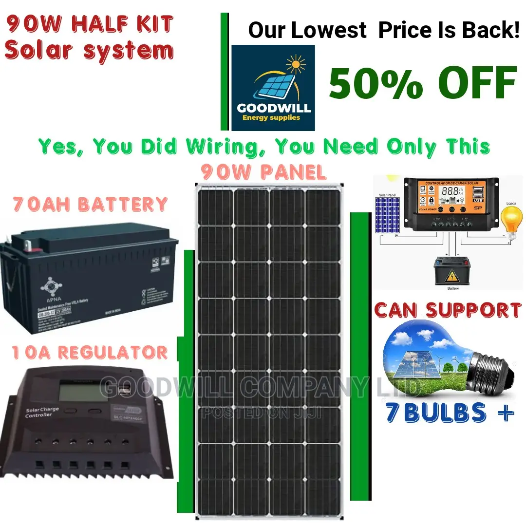 90w Solar Kit (Half Kit)