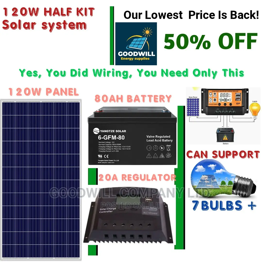 120w Solar Kit (Half Kit)