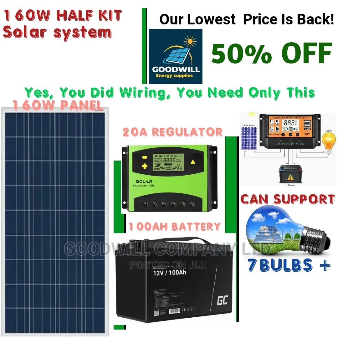 160w Solar Kit (Half Kit)