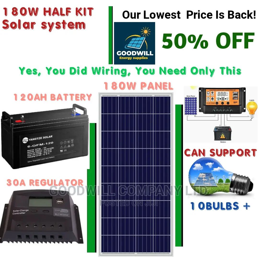 180w Solar Kit (Half Kit)