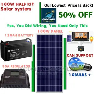 180w Solar Kit (Half Kit)