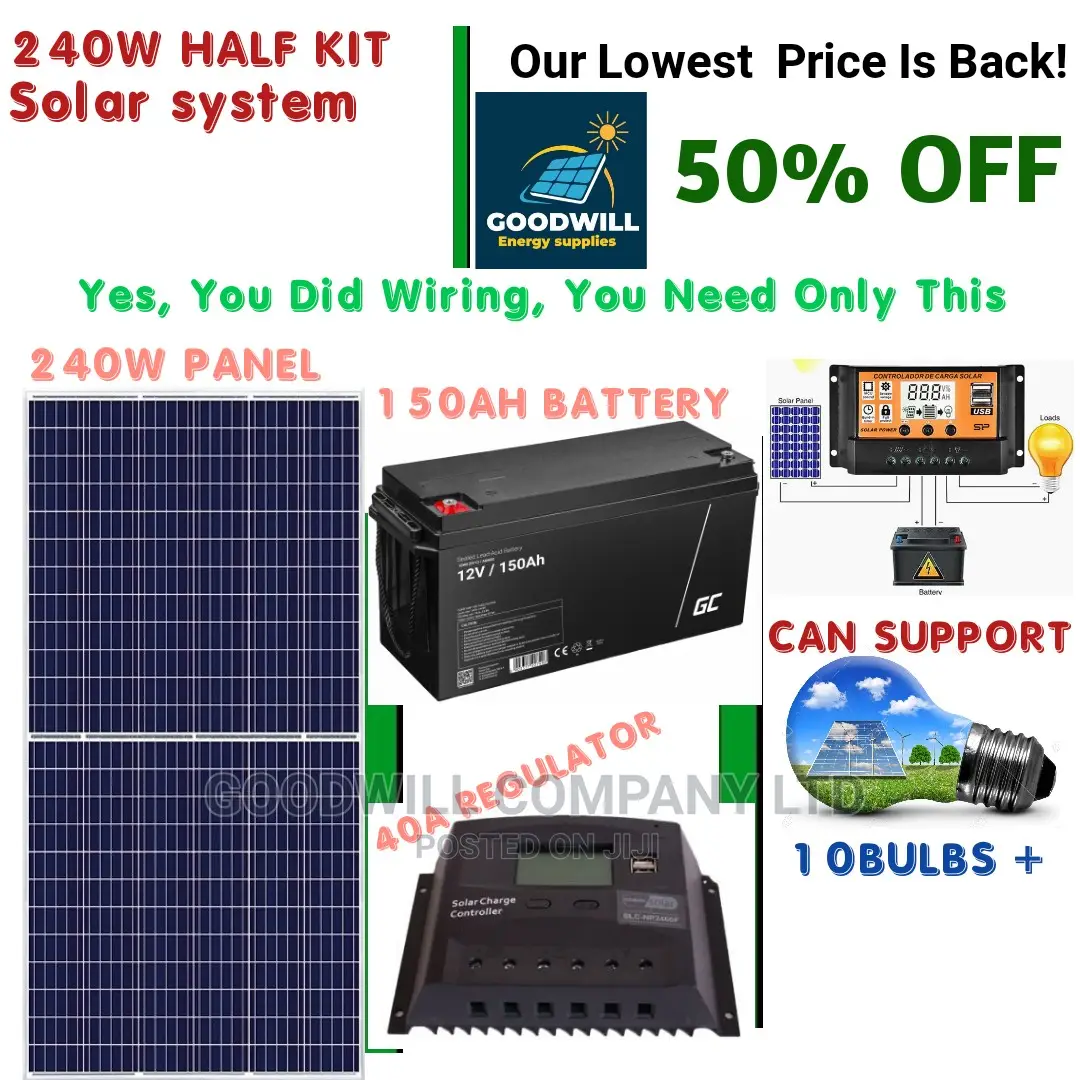 240w Solar Kit (Half Kit)