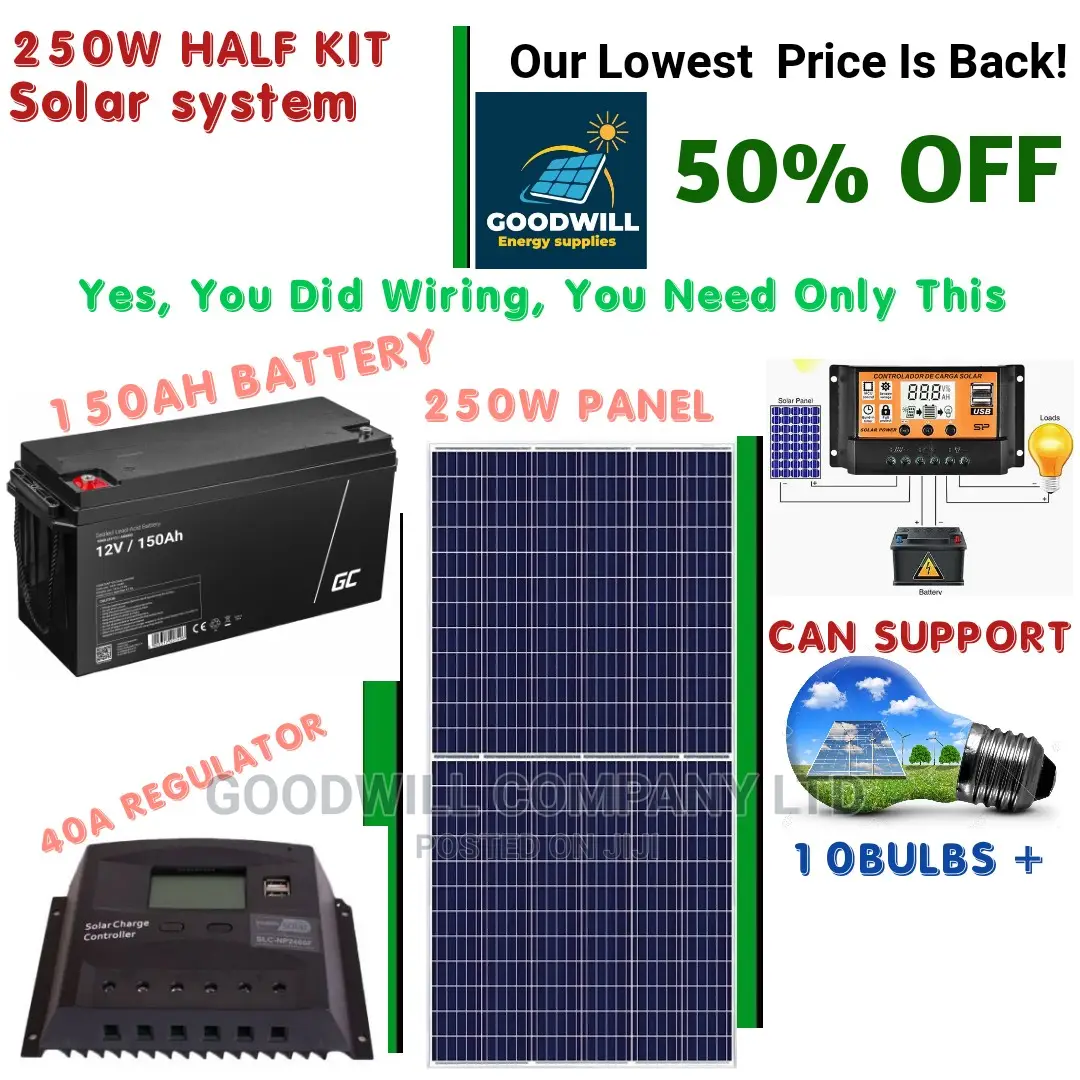 250w Solar Kit (Half Kit)