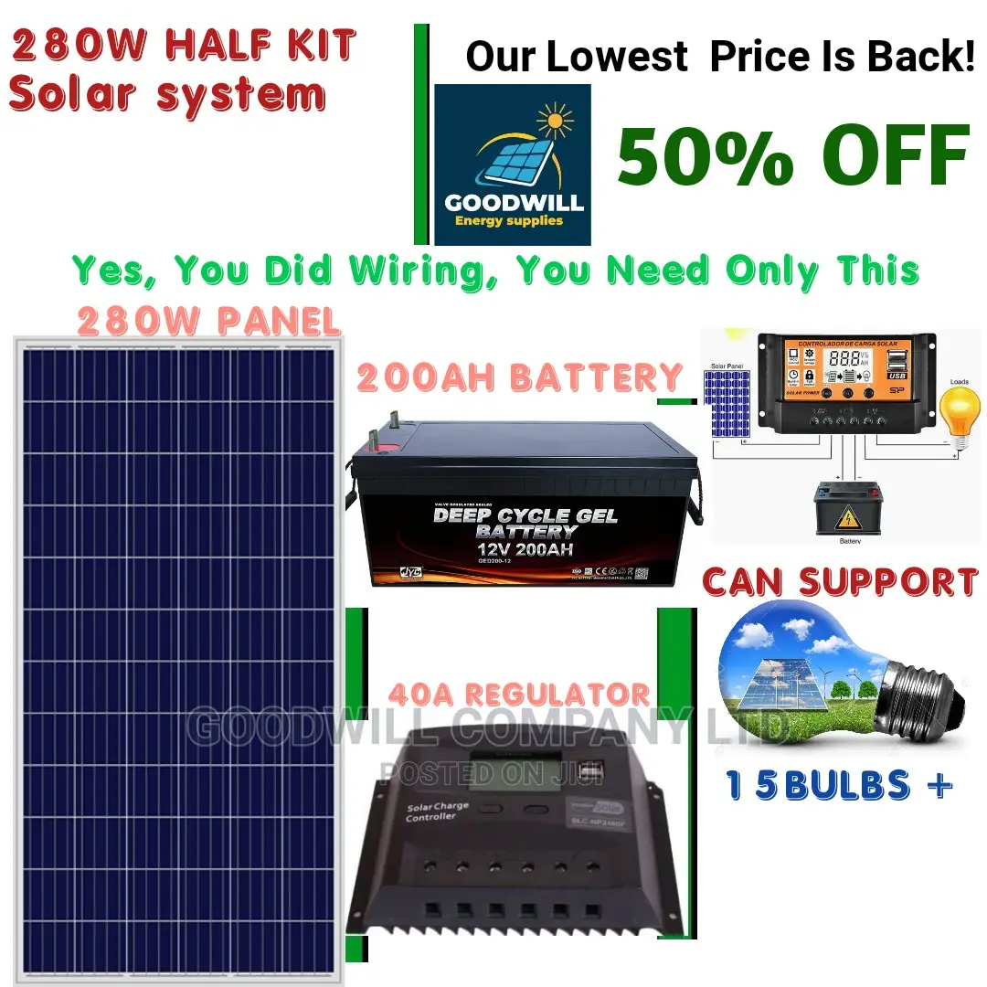 280w Solar Kit (Half Kit)