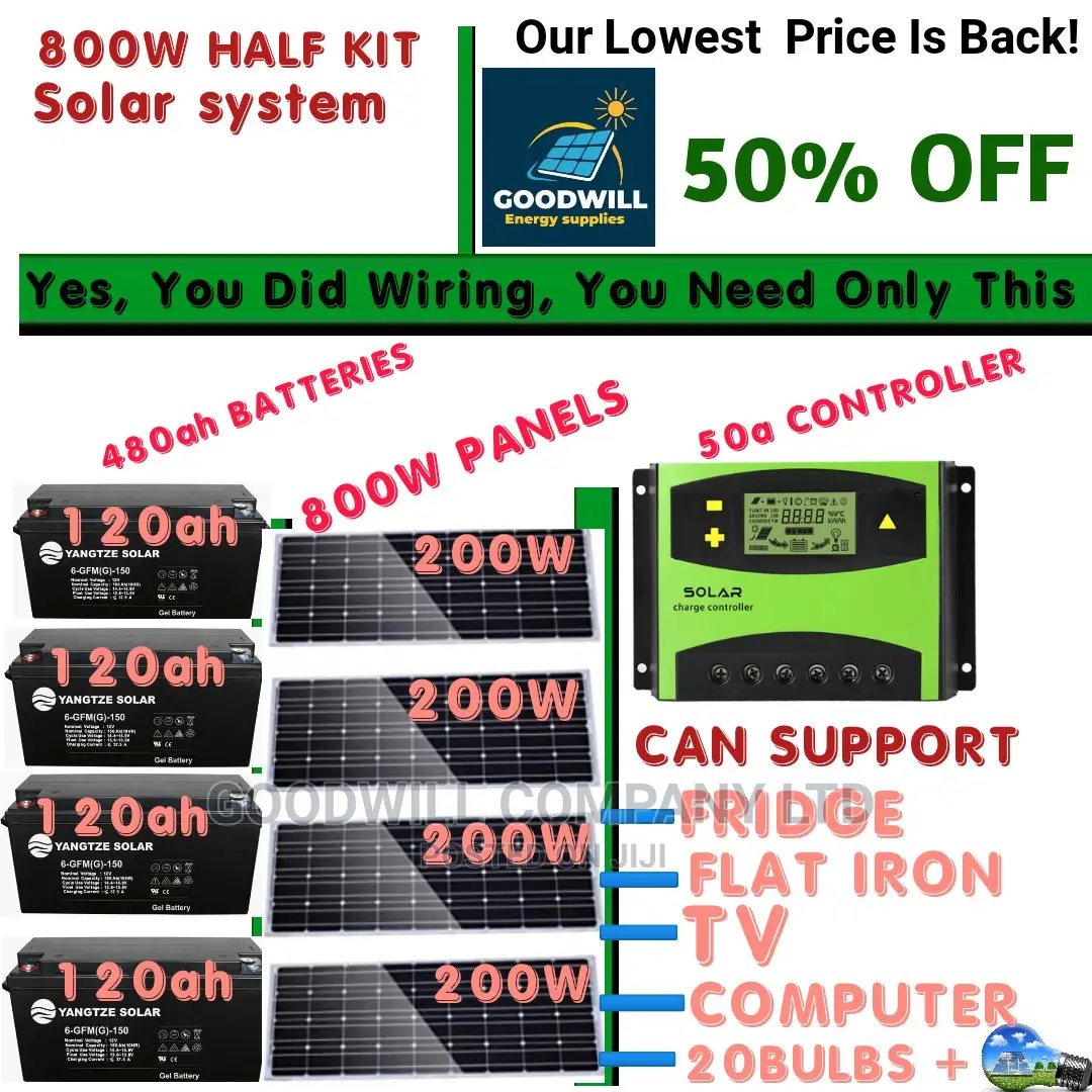 800w Solar Kit (Half Kit)
