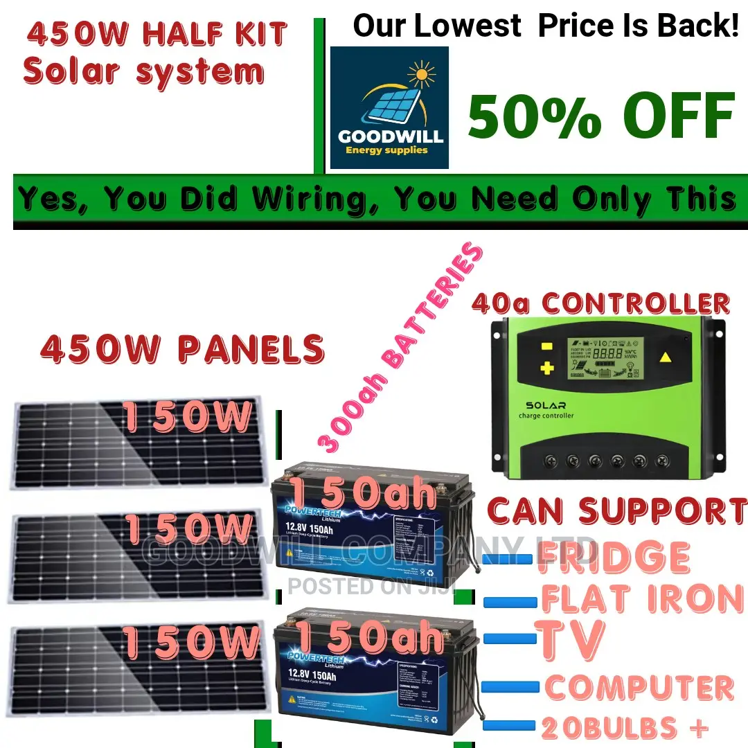 450w Solar Kit (Half Kit)