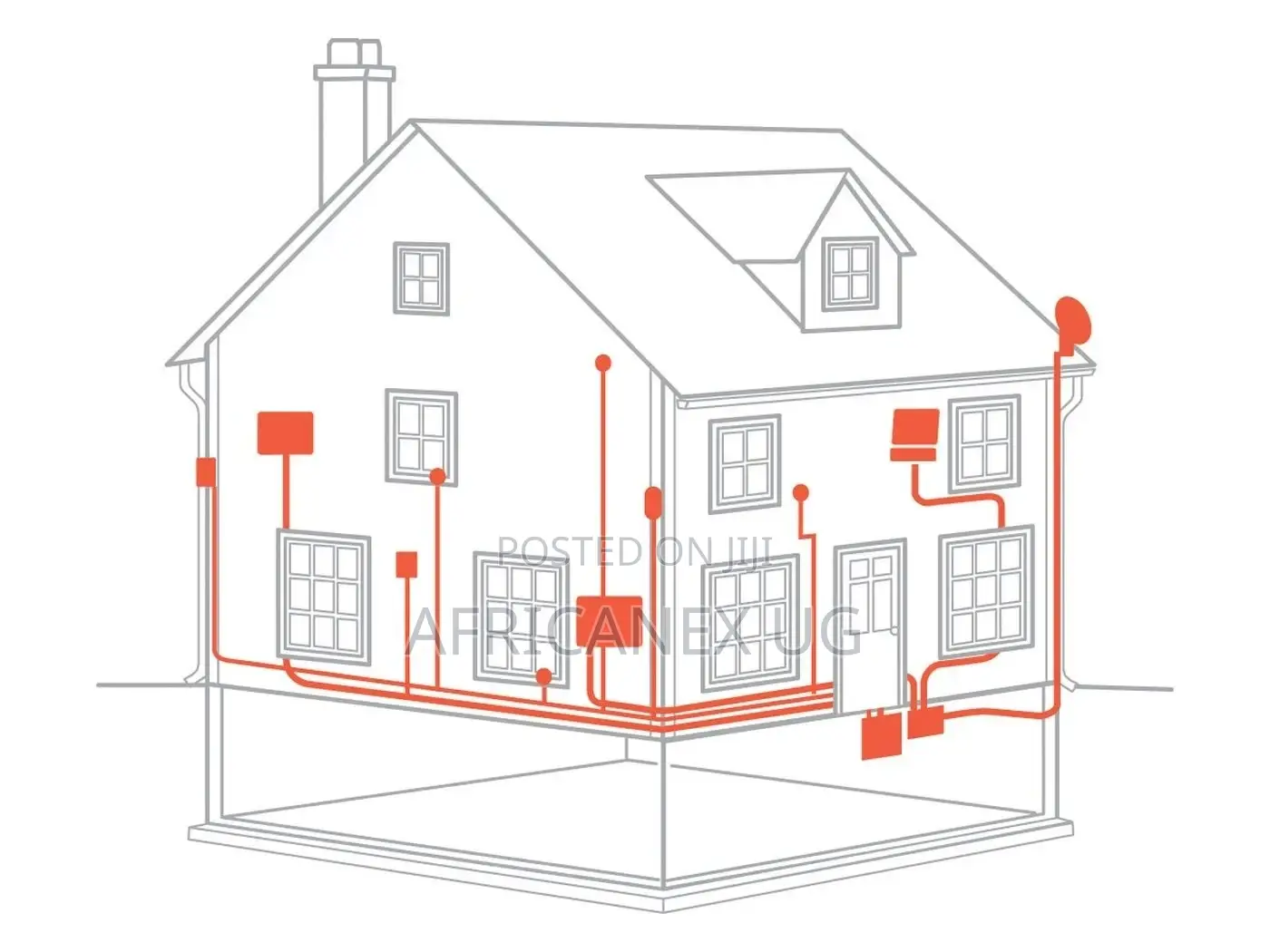 House Wiring And Power Installation