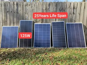 125W Lento Solar Panels