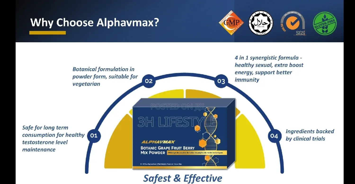Alphavmax Be a Real Man