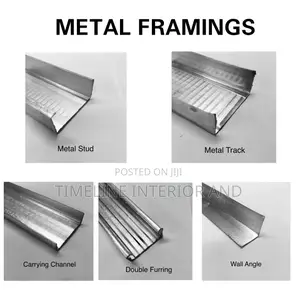 Gypsum Metal Framing Channels.