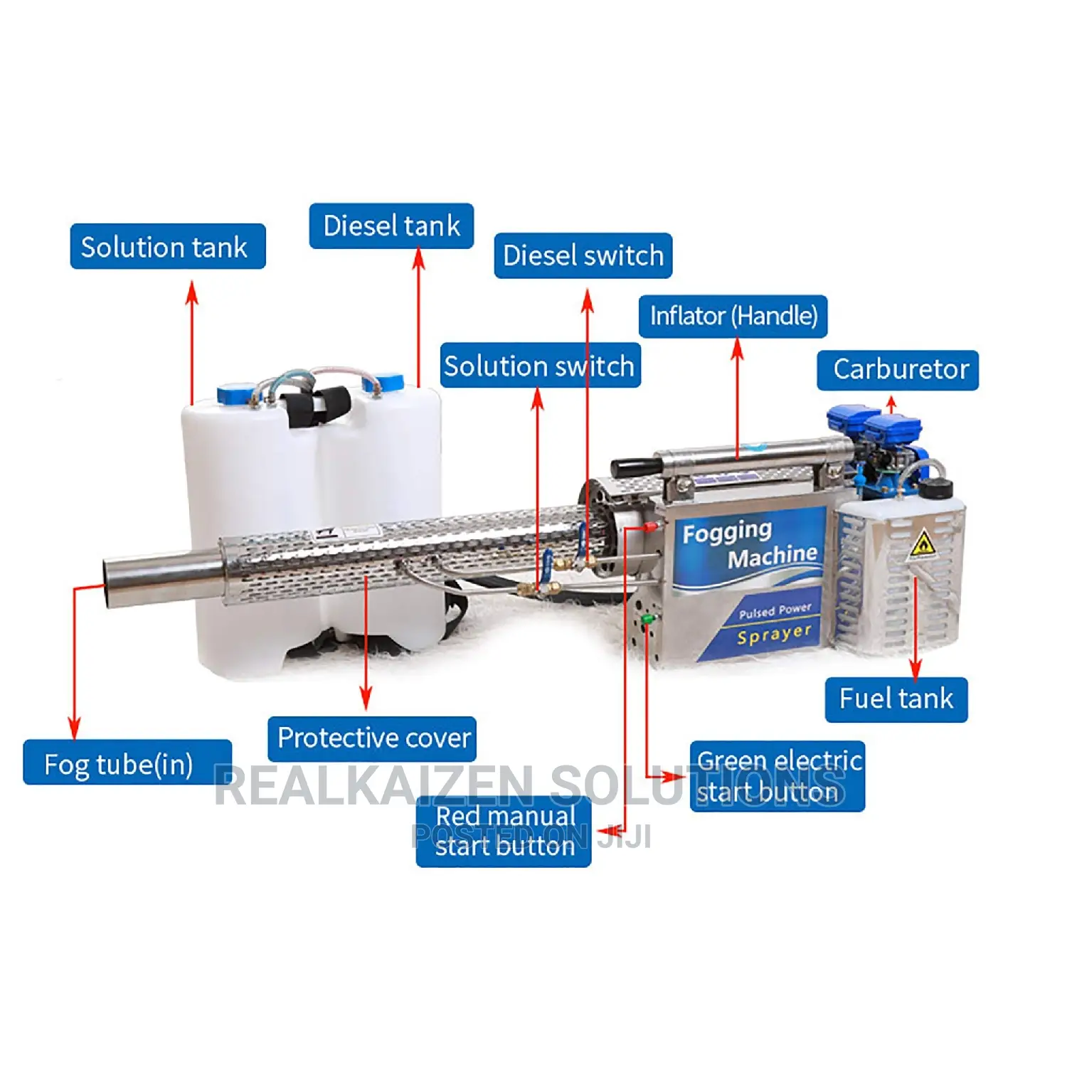 Thermo Pulsed Power Fogger Mist Sprayer Machine Gun