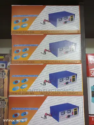 Soler Inverters