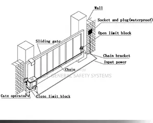Automatic Remote Gate Motor Sliding Gate High Efficiency