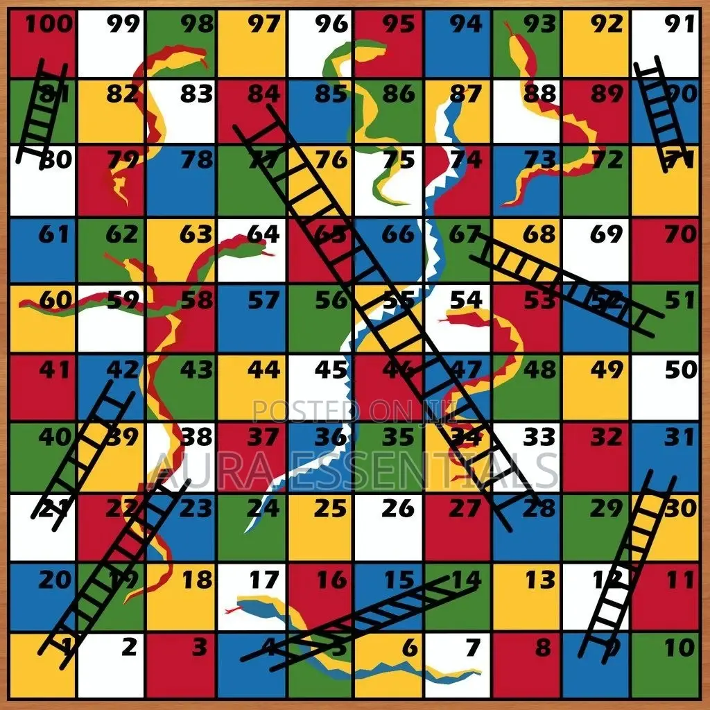Snakes and Ladder Board Game