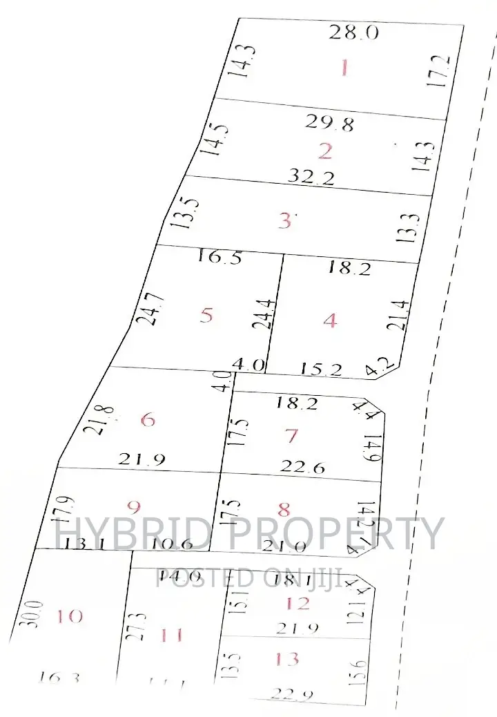 Plots for Sale at Gobero~Kyengeza II Land Estate~Hoima Rd.