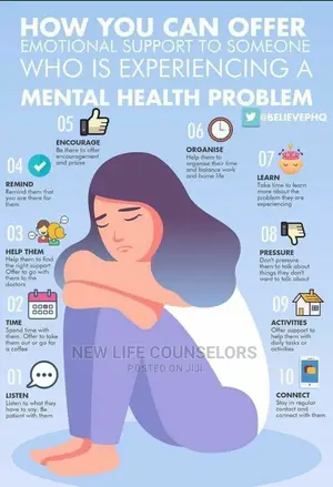 Mental Health