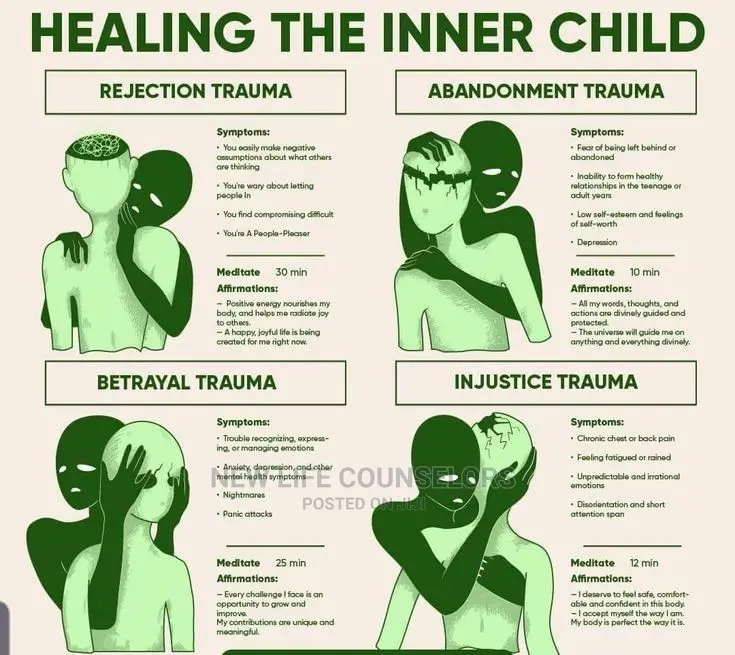 Mental Health