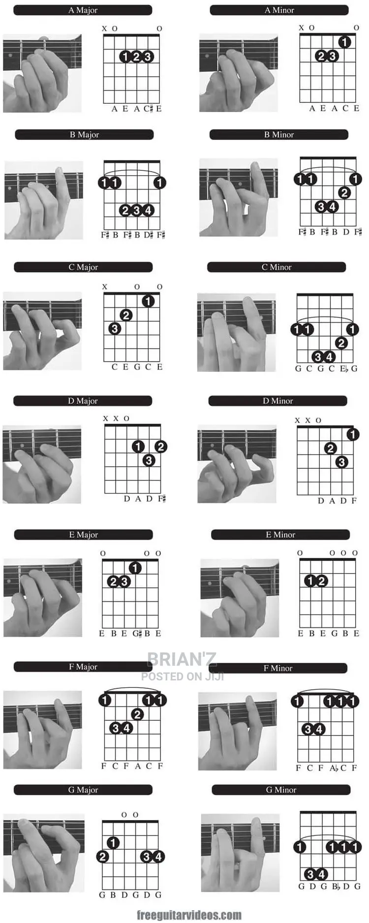 Guitar Lesson