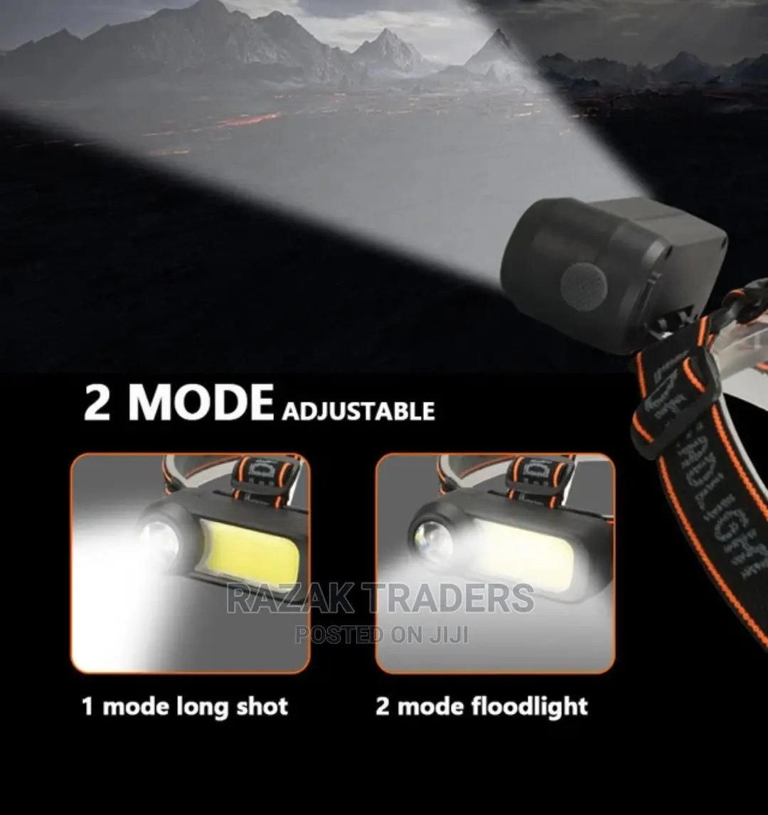 Rechargeable Lamp Headlamps