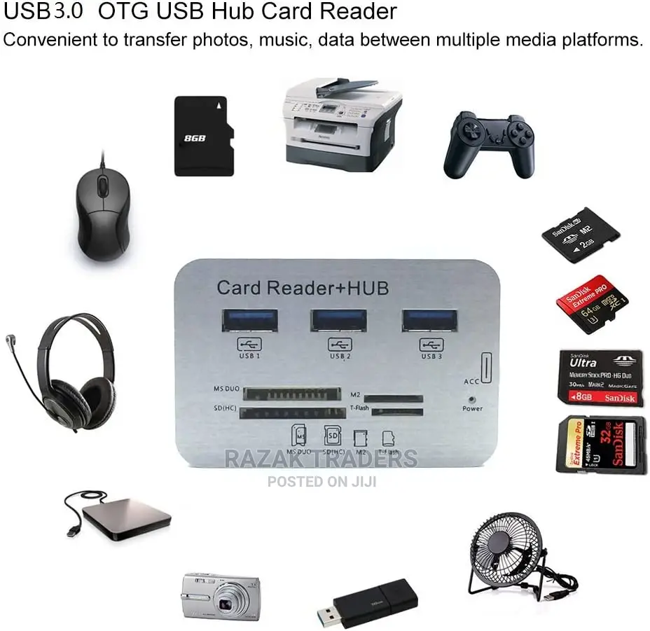 USB3.0 Card Reader and 3 Ports USB Hub,