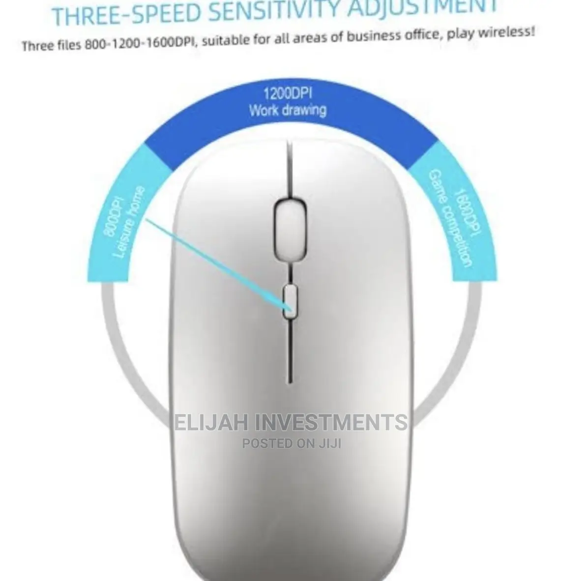 Ergonomic Wireless Mouse
