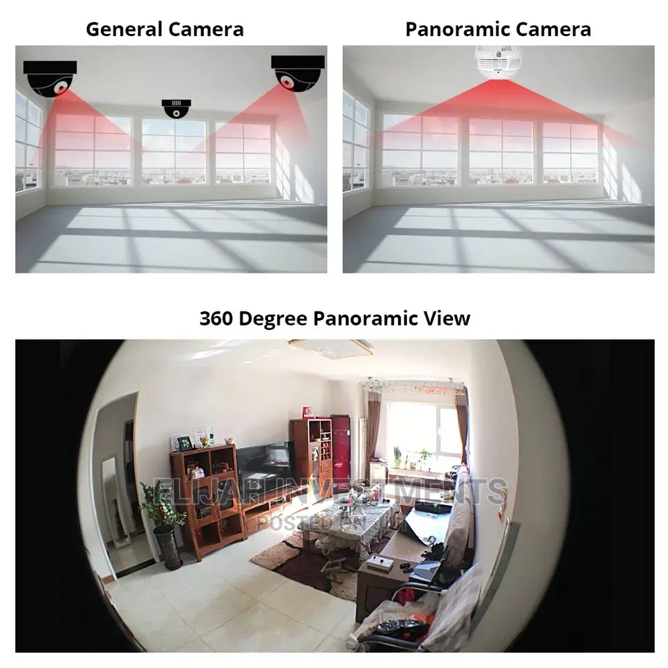 Smart Wireless Bulb Camera