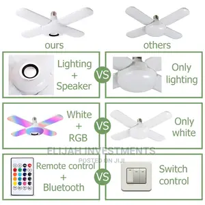 Led Light, Bluetooth Music Speaker Lamp With Remote