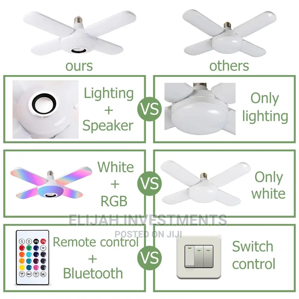 Led Light, Bluetooth Music Speaker Lamp With Remote